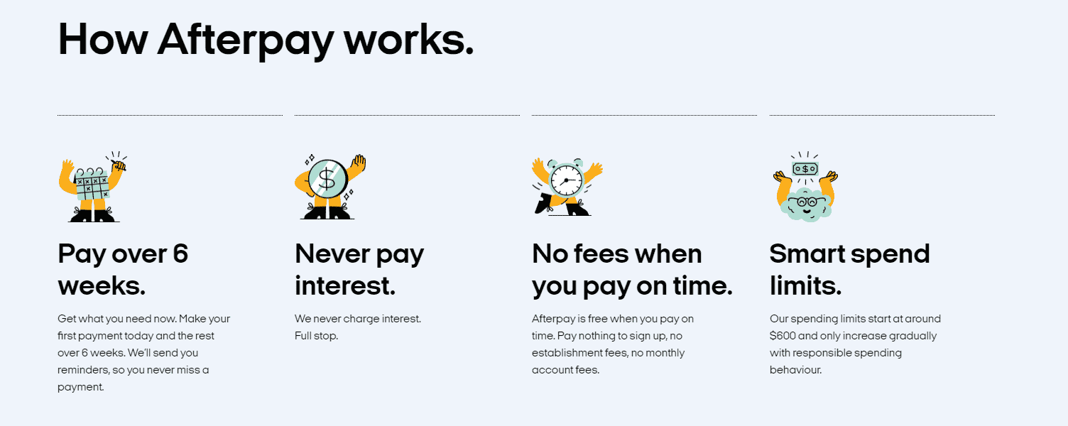 afterpay